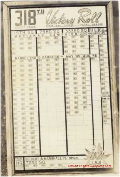 The 318th  Fighter Group Victory Roll -  Which was made up of the 19th, 73rd, and 333rd, Fighter Squadrons on the island of ie shima in WW2