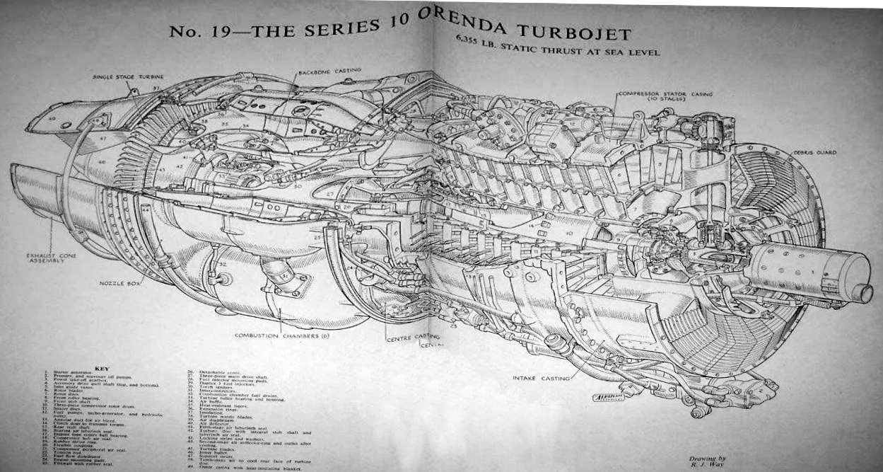 Turbojet Blueprint