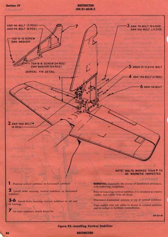 Installing the vertical tail on the   P-51 Mustang with great P-51 photos and diagrams