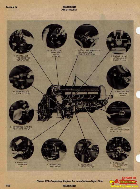 Engine Installation for the P51 Muatang